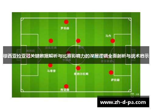 穆西亚拉亚冠关键数据解析与比赛影响力的深层逻辑全面剖析与战术启示