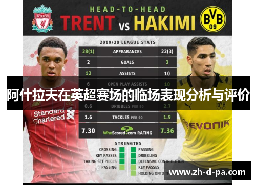 阿什拉夫在英超赛场的临场表现分析与评价