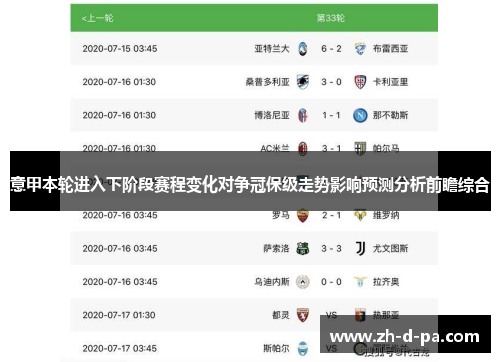 意甲本轮进入下阶段赛程变化对争冠保级走势影响预测分析前瞻综合