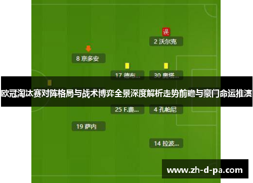 欧冠淘汰赛对阵格局与战术博弈全景深度解析走势前瞻与豪门命运推演